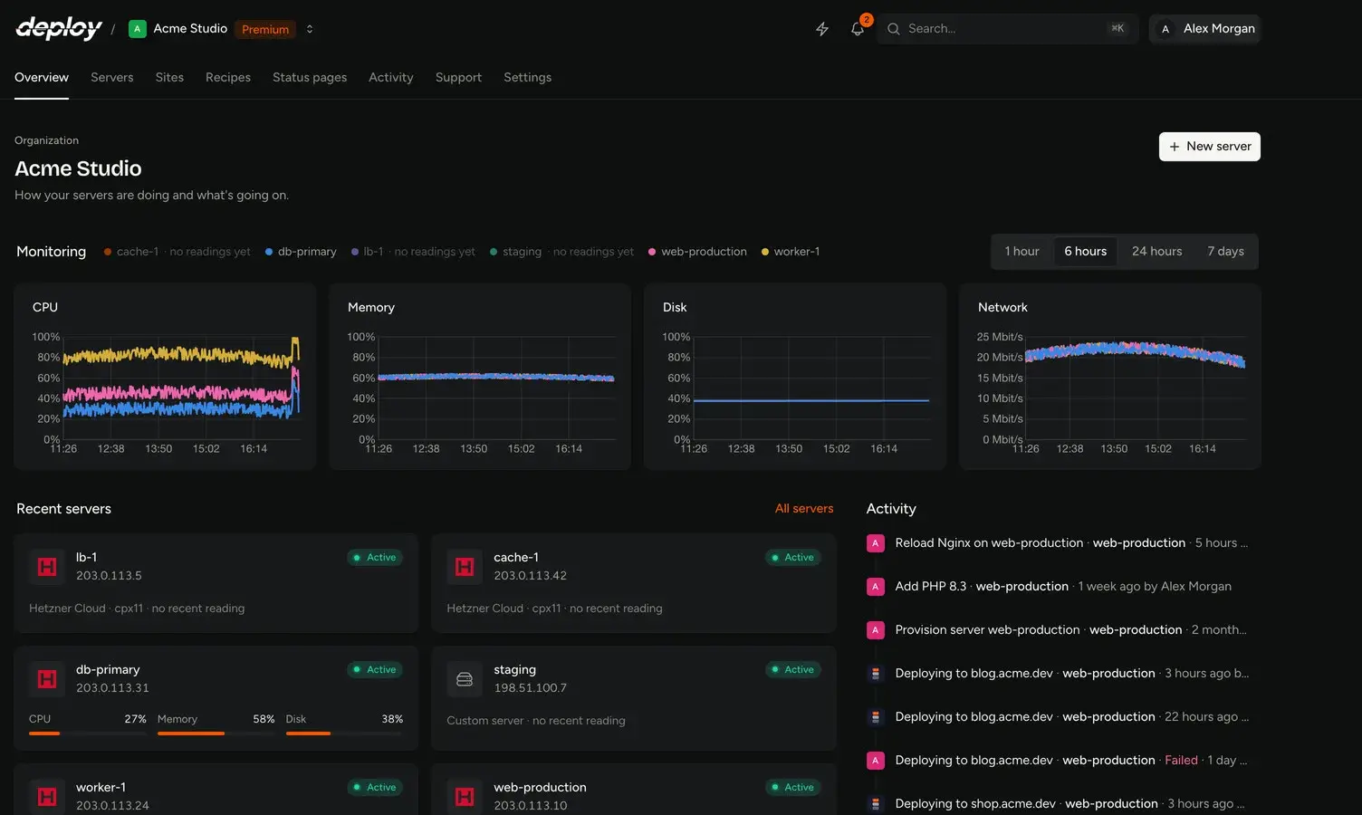Vimonto Deploy organization overview with server monitoring charts and a list of servers, shown with demo data